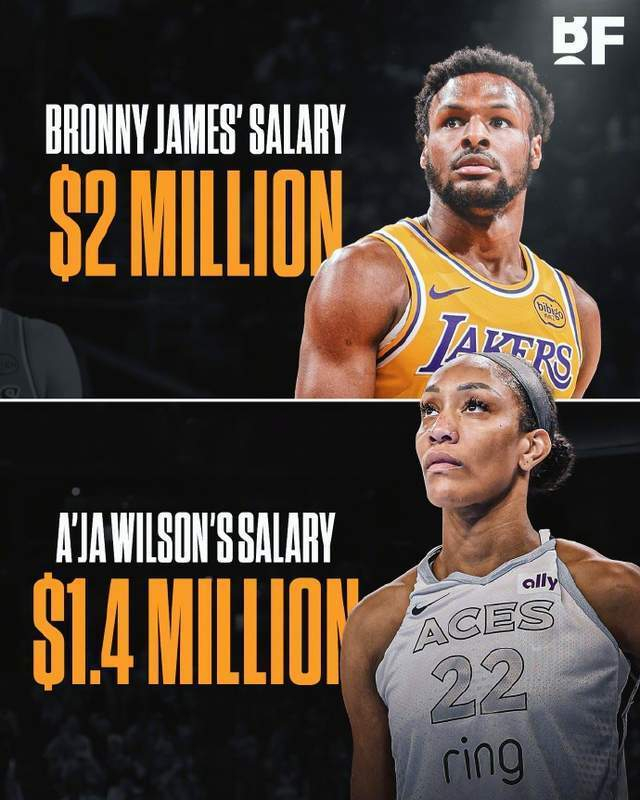 WNBA顶薪飙升至140万美元，仍难敌NBA底层球员薪资